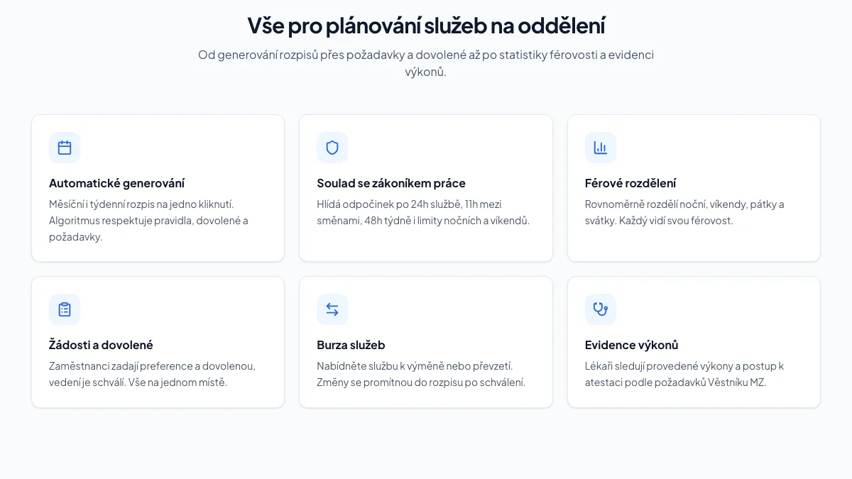 Přehled funkcí MedShift: generování rozpisů, soulad se zákoníkem práce, férové rozdělení, žádosti, burza služeb a evidence výkonů